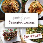 December Blog Traffic and Income Report